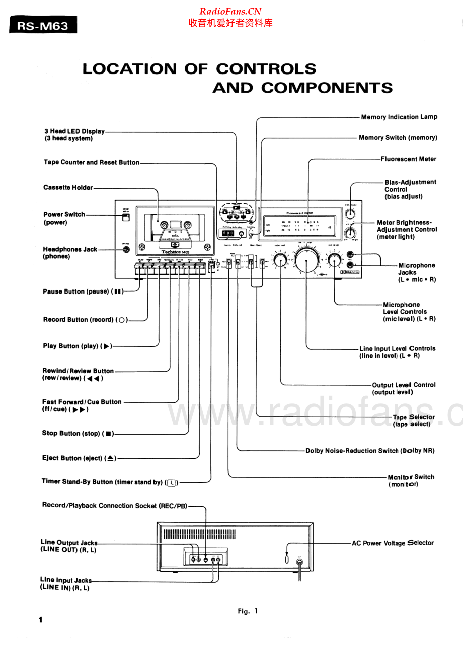 Technics-RSM63-tape-sm 维修电路原理图.pdf_第2页