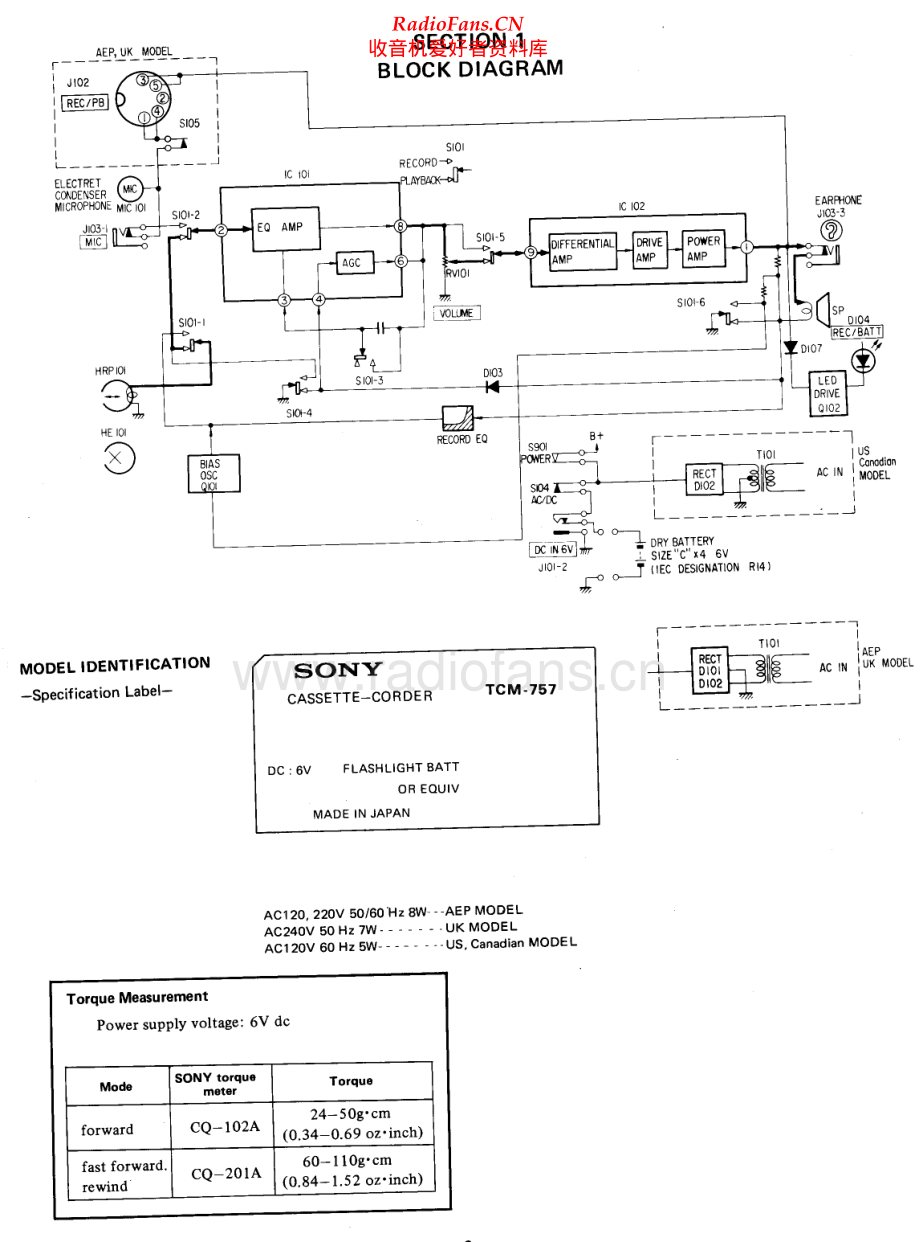 Sony-TCM757-tape-sm 维修电路原理图.pdf_第2页