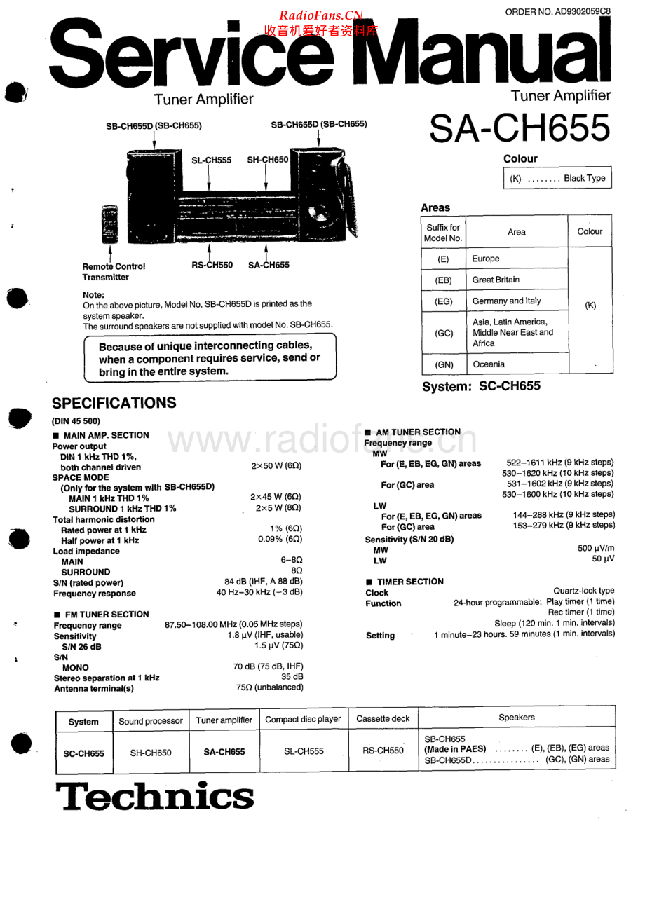 Technics-SACH655-cs-sm 维修电路原理图.pdf_第1页