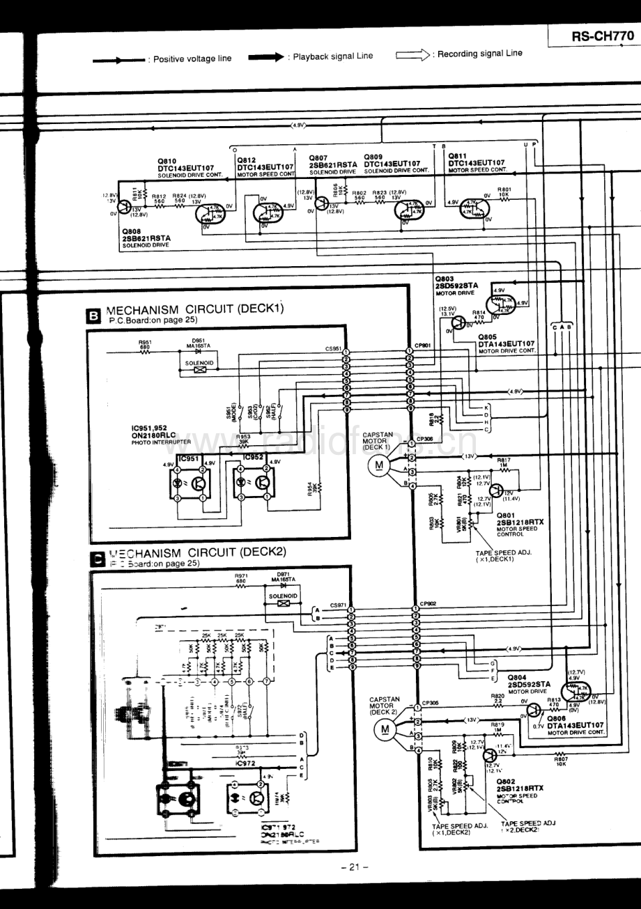 Technics-RSCH770-tape-sch 维修电路原理图.pdf_第3页