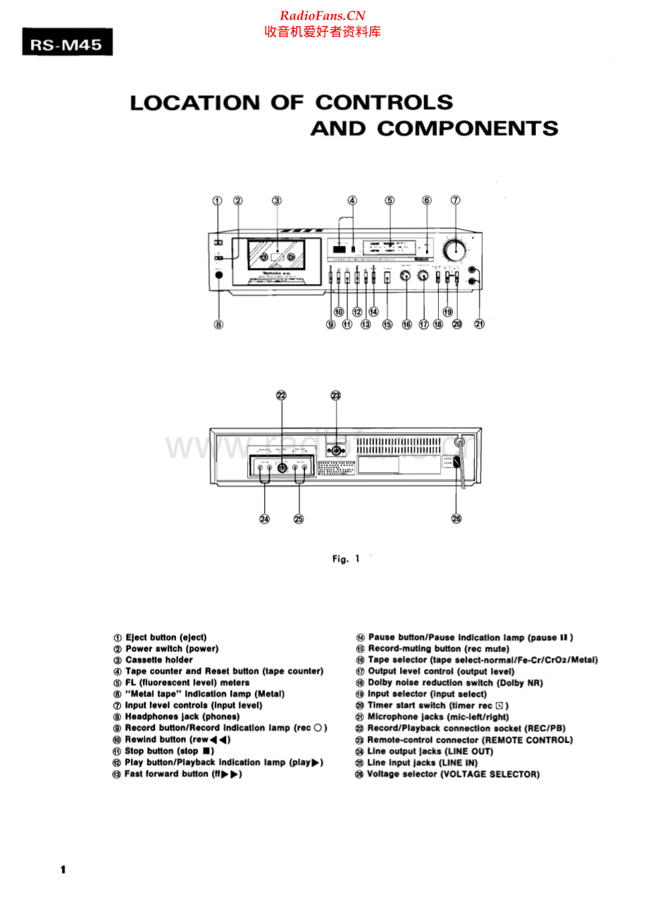 Technics-RSM45-tape-sm 维修电路原理图.pdf_第2页