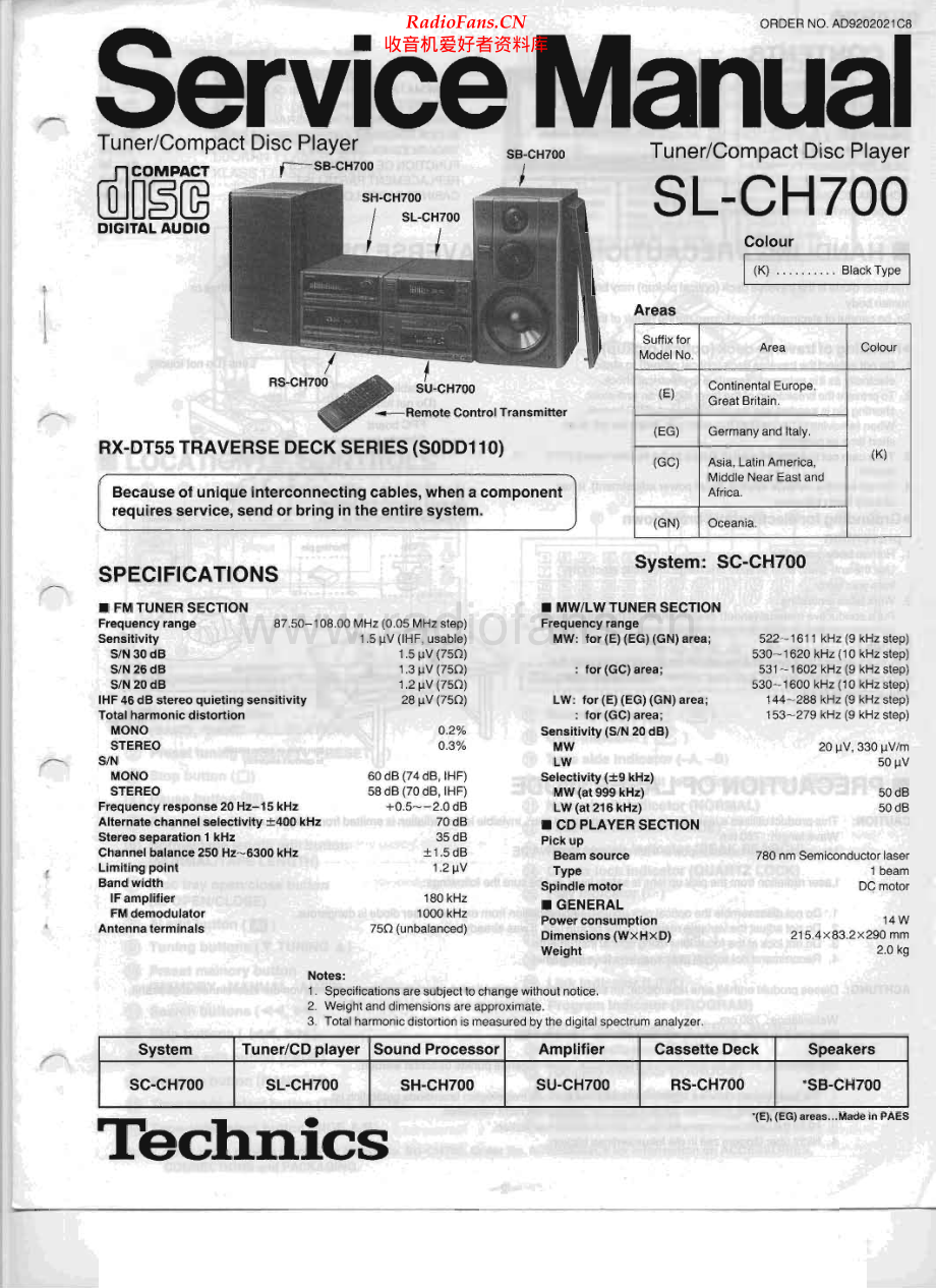 Technics-SLCH700-cs-sm 维修电路原理图.pdf_第1页