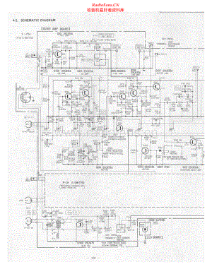 Sony-TC188-tape-sm 维修电路原理图.pdf