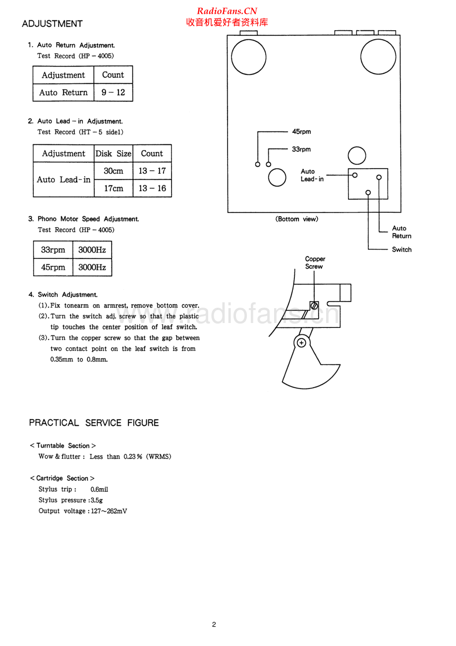 Aiwa-PXE860U-tt-sm维修电路原理图.pdf_第2页