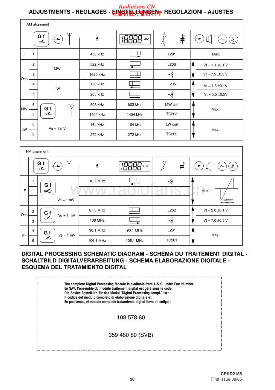 Thomson-CS190-cs-sch1 维修电路原理图.pdf_第2页