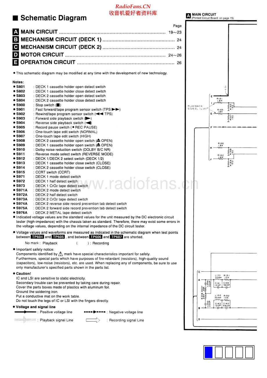 Technics-RSCH610-tape-sch 维修电路原理图.pdf_第1页