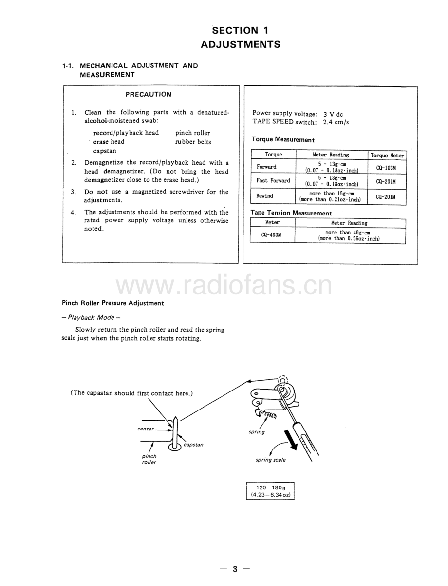 Sony-BM531-tape-sm 维修电路原理图.pdf_第3页