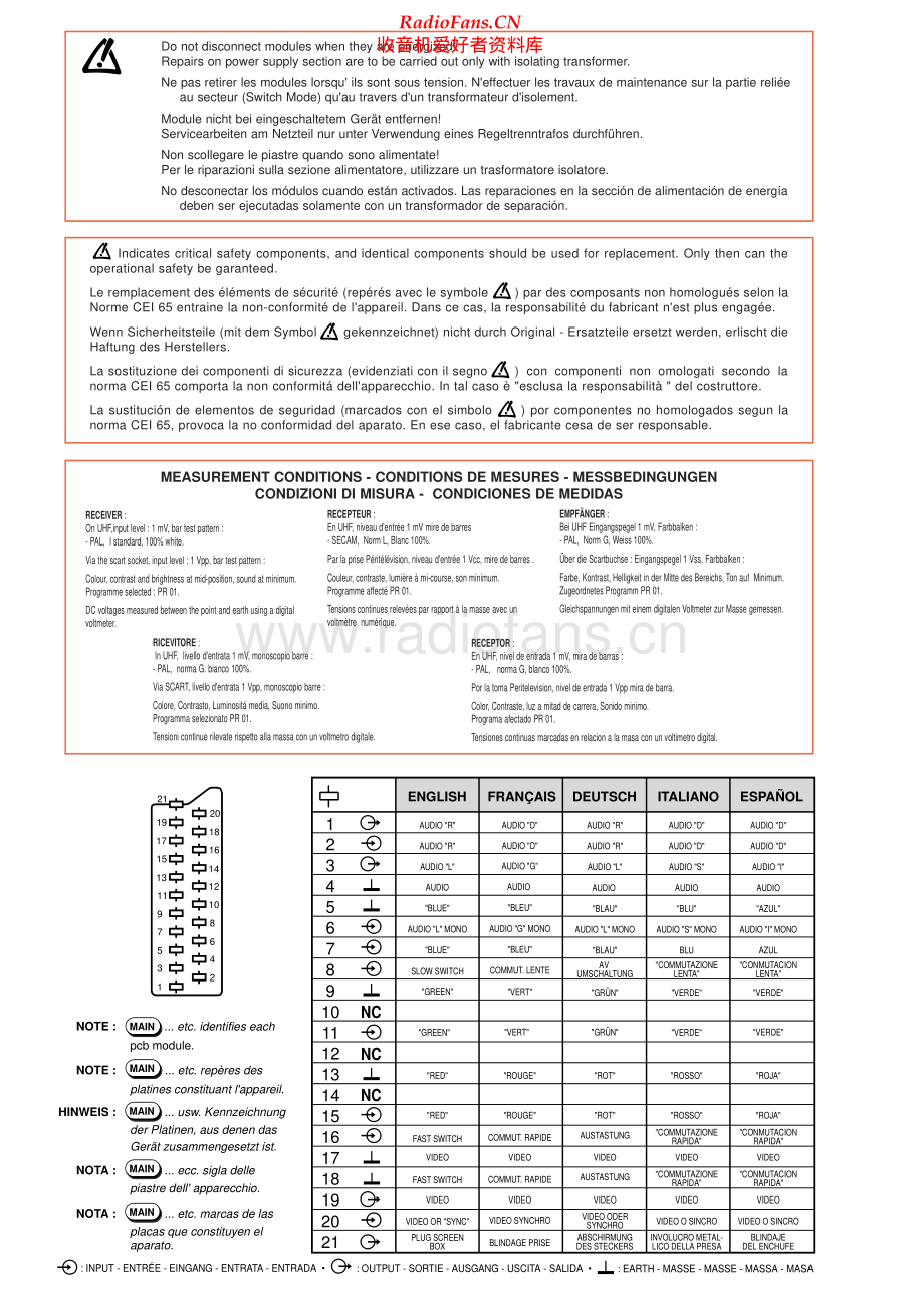 Thomson-A4900-cs-sm 维修电路原理图.pdf_第2页