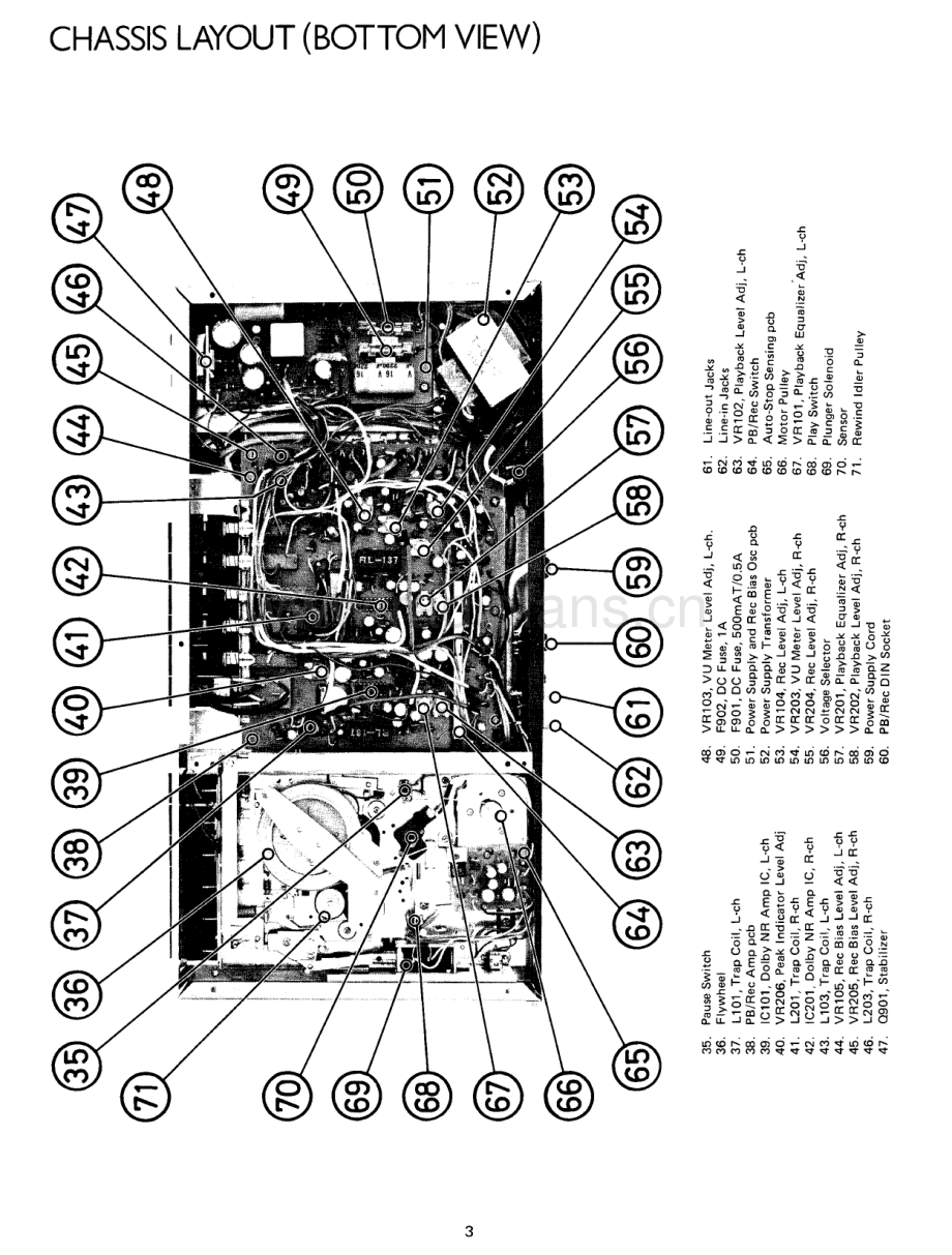 Rotel-RD20-tape-sm 维修电路原理图.pdf_第3页