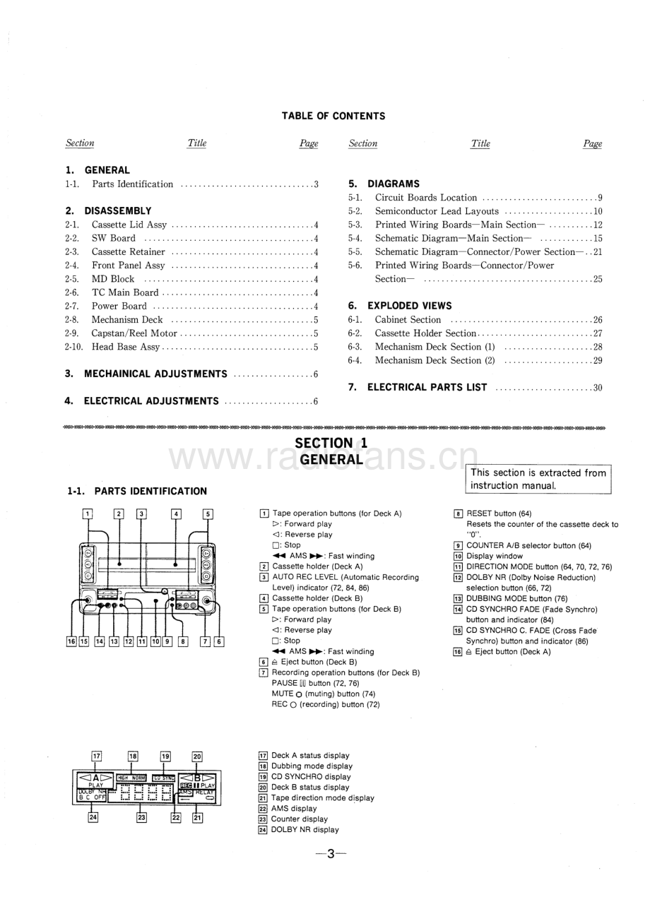 Sony-TCH6800-tape-sm 维修电路原理图.pdf_第3页