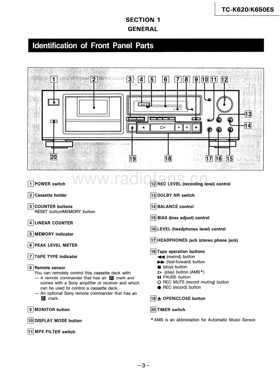 Sony-TCK620-tape-sm 维修电路原理图.pdf_第3页