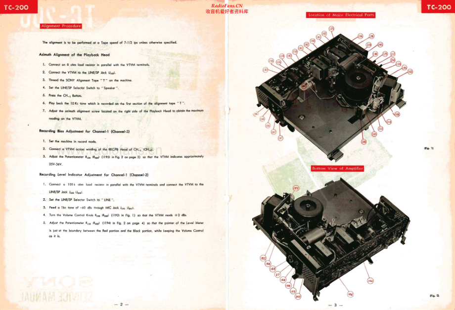 Sony-TC200-tape-sm 维修电路原理图.pdf_第2页