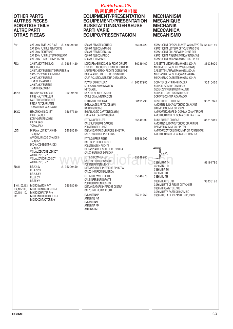 Thomson-CS86M-cs-pl 维修电路原理图.pdf_第2页