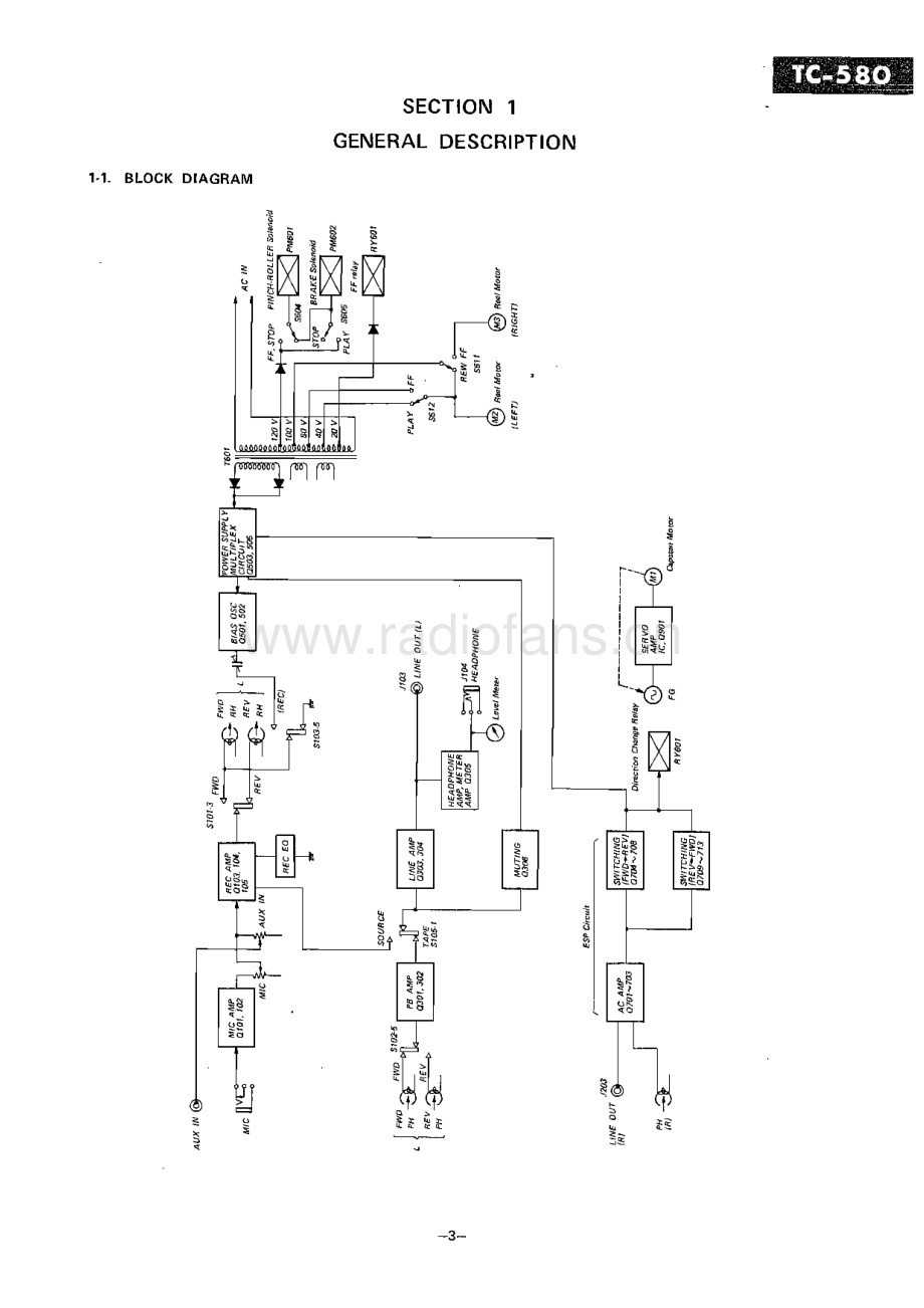 Sony-TC580-tape-sm 维修电路原理图.pdf_第3页