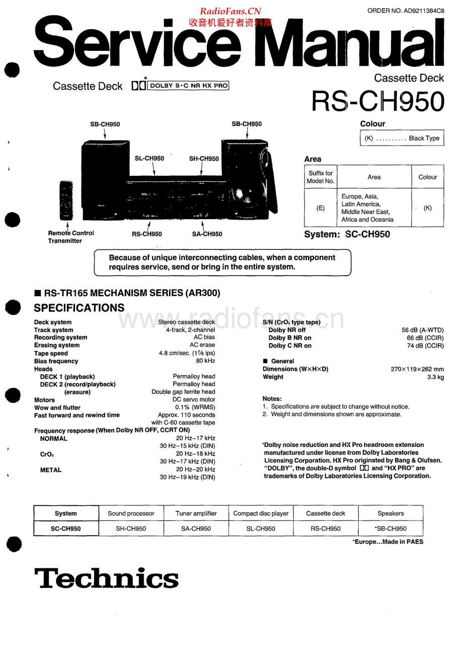 Technics-RSCH950-tape-sm 维修电路原理图.pdf_第1页