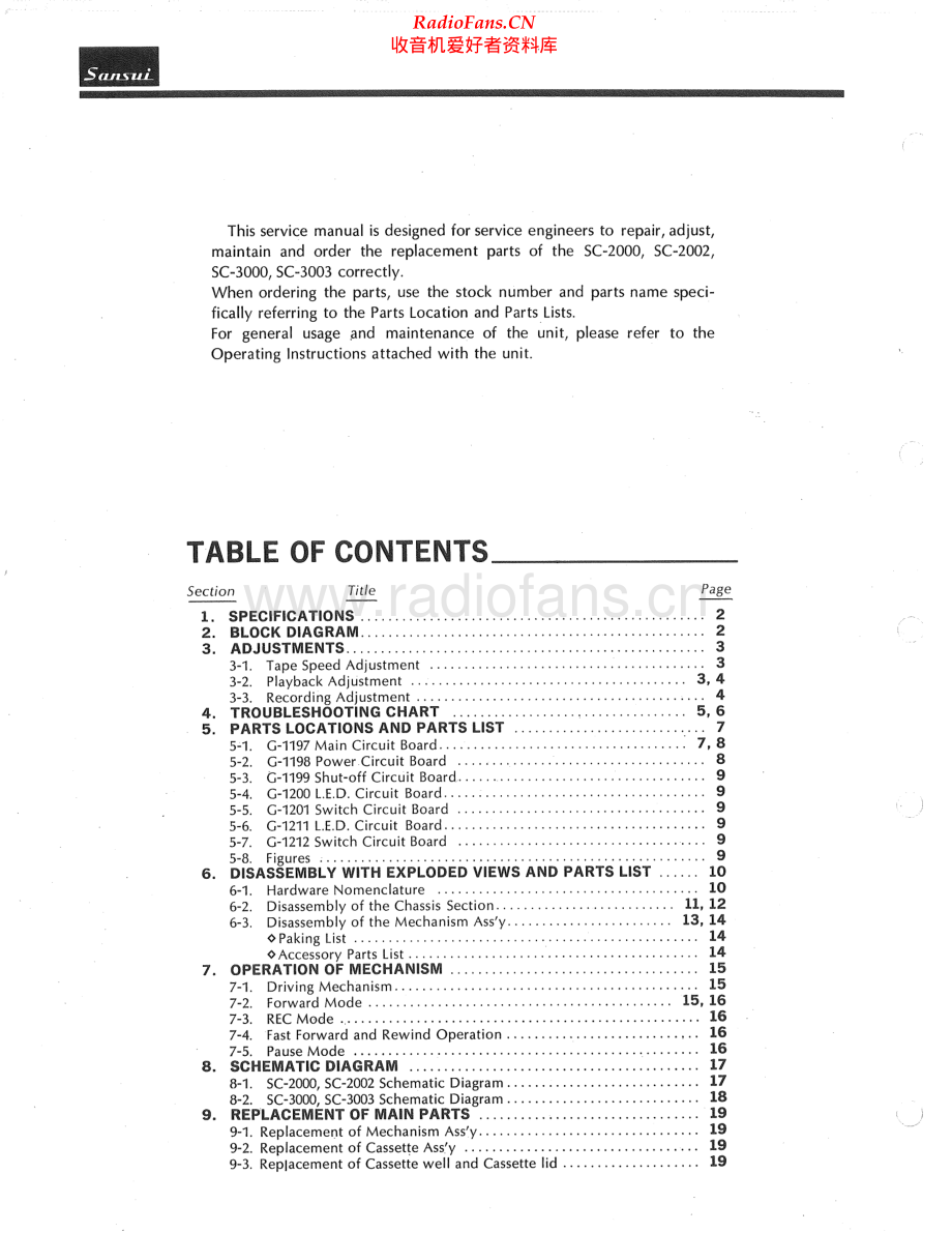 Sansui-SC2002-tape-sch 维修电路原理图.pdf_第2页