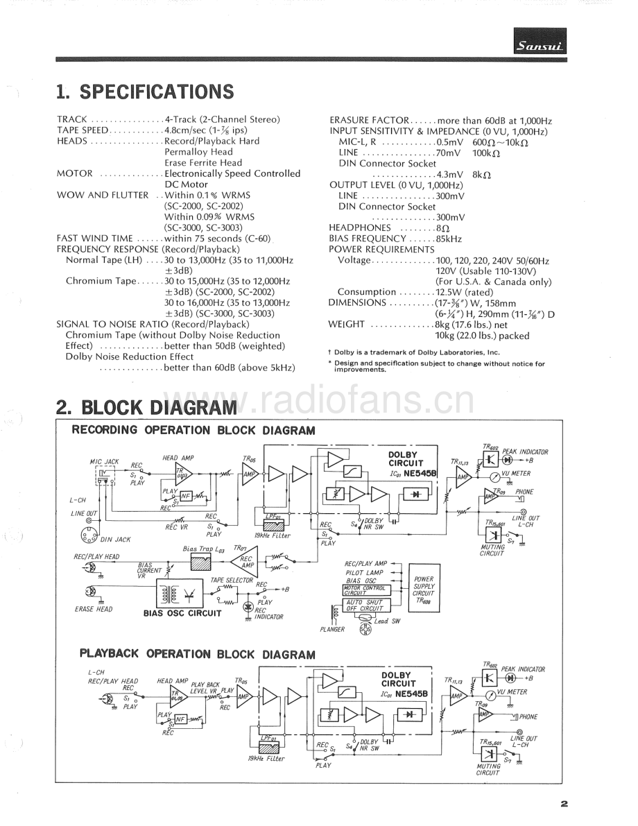 Sansui-SC2002-tape-sch 维修电路原理图.pdf_第3页