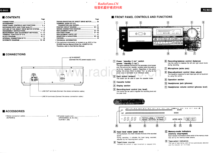 Technics-RSB655-tape-sm 维修电路原理图.pdf_第2页