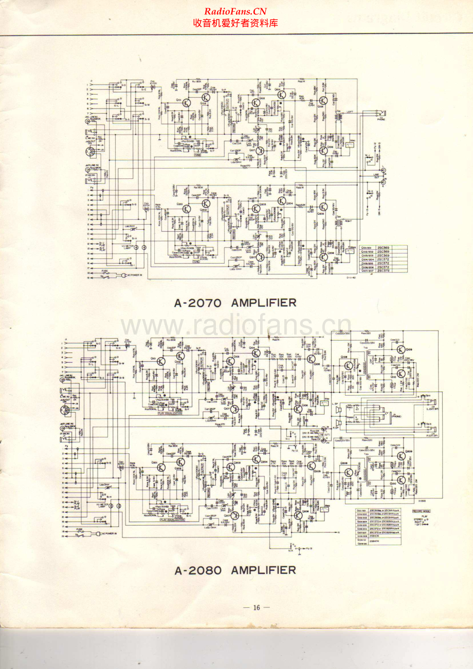 Teac-A2080-tape-sch 维修电路原理图.pdf_第2页