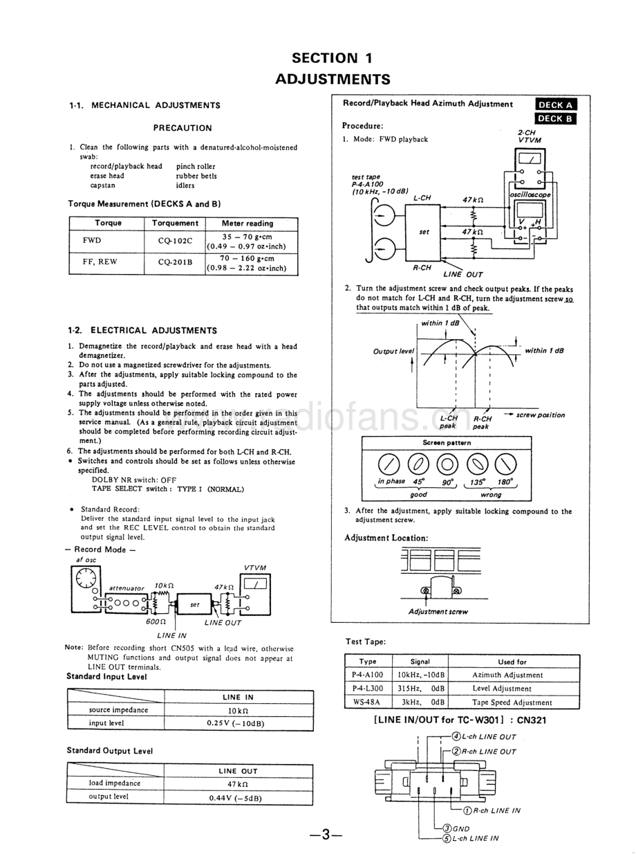 Sony-TCW301-tape-sm 维修电路原理图.pdf_第3页