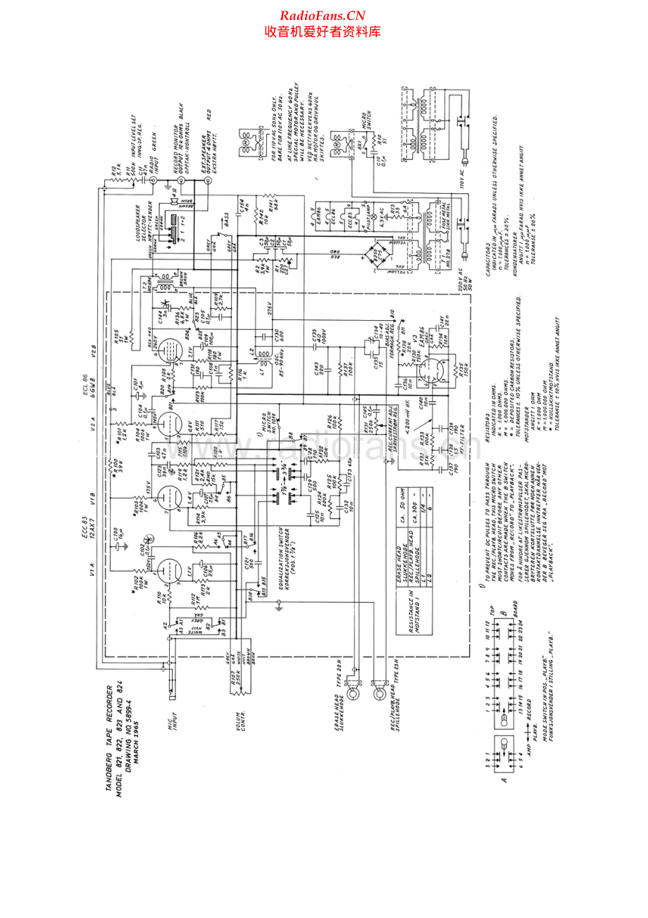 Tandberg-824-tape-sch 维修电路原理图.pdf_第1页