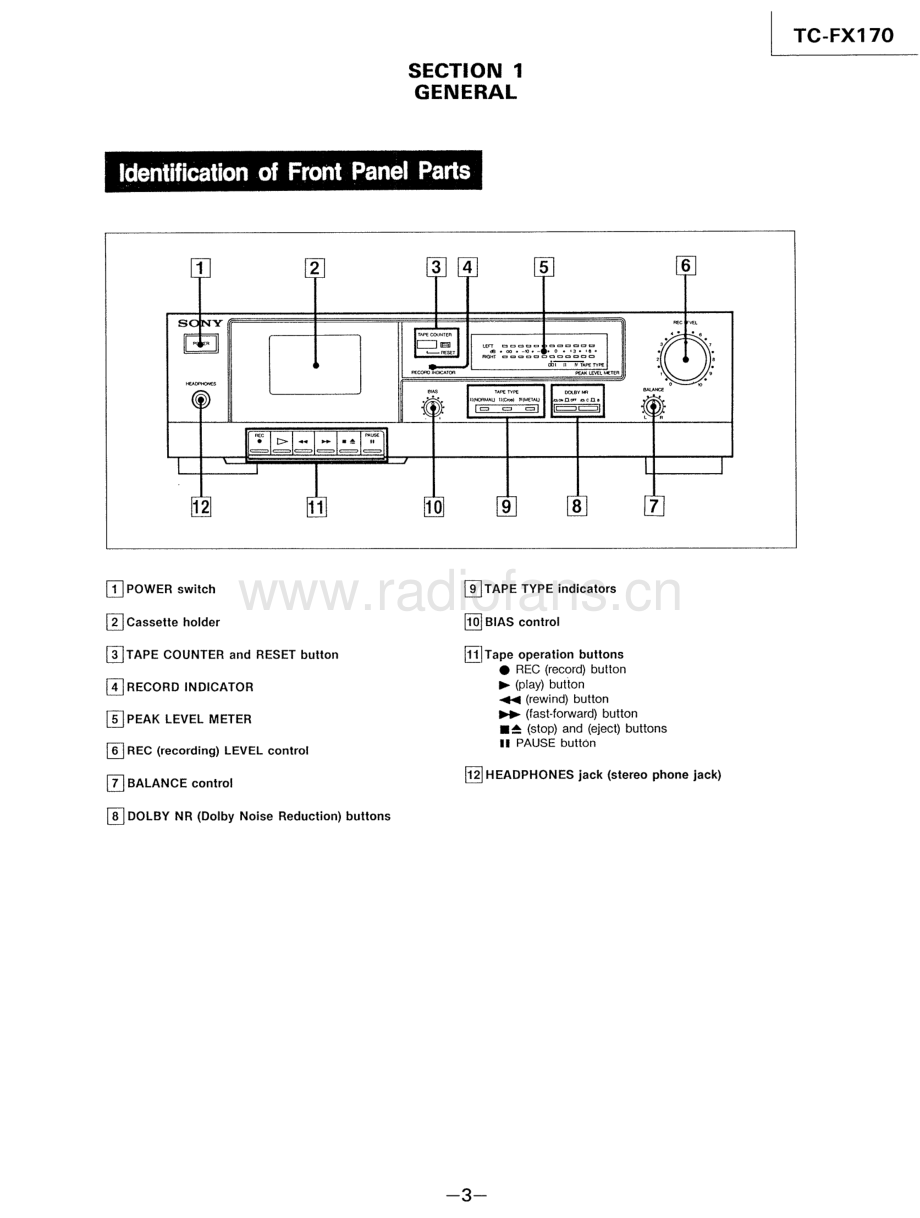 Sony-TCFX170-tape-sm 维修电路原理图.pdf_第3页