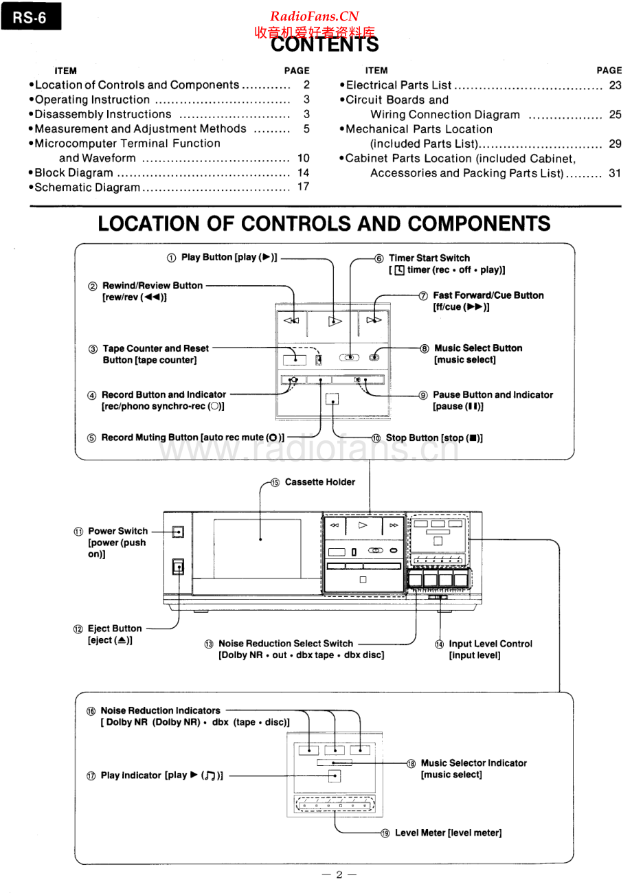 Technics-RS6-tape-sm 维修电路原理图.pdf_第2页