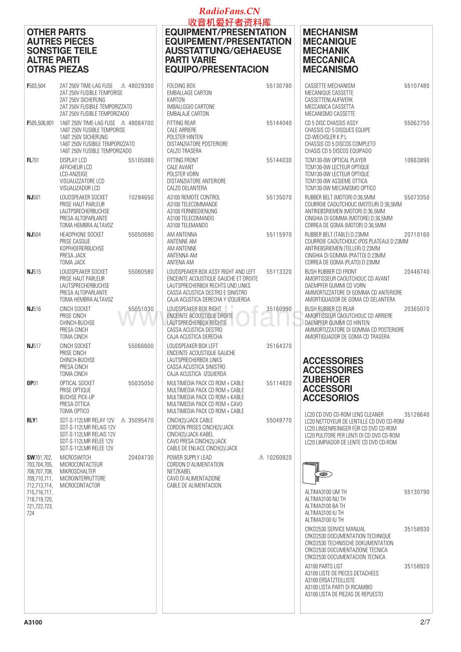 Thomson-A3105-cs-sch 维修电路原理图.pdf_第2页