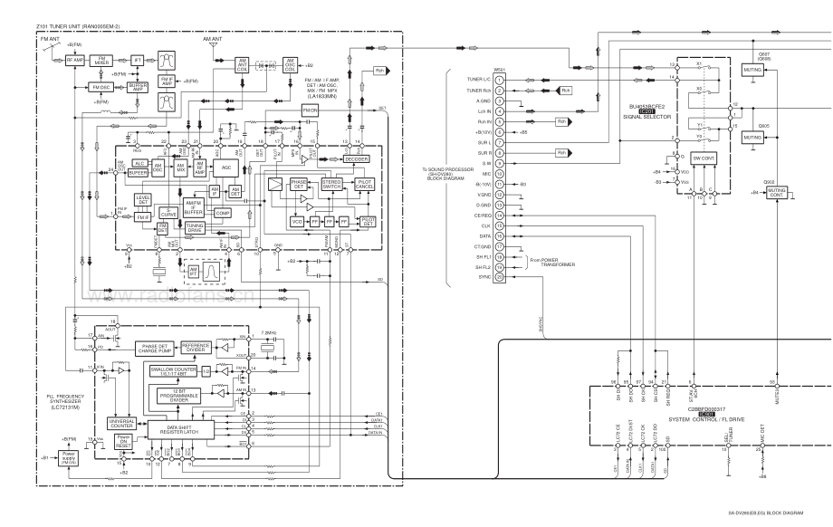 Technics-SADV280-cs-sch 维修电路原理图.pdf_第3页