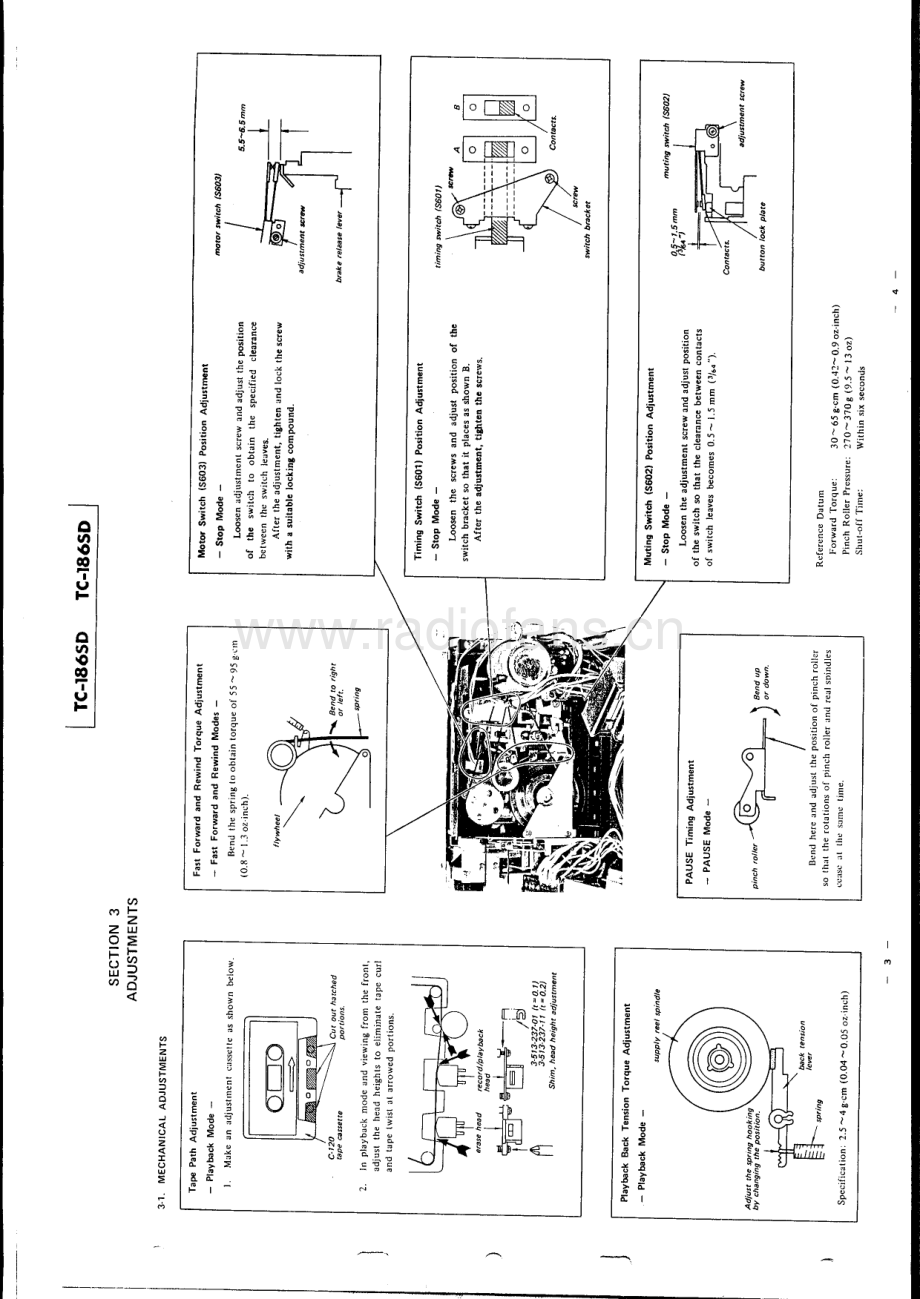 Sony-TC186SD-tape-sm 维修电路原理图.pdf_第3页