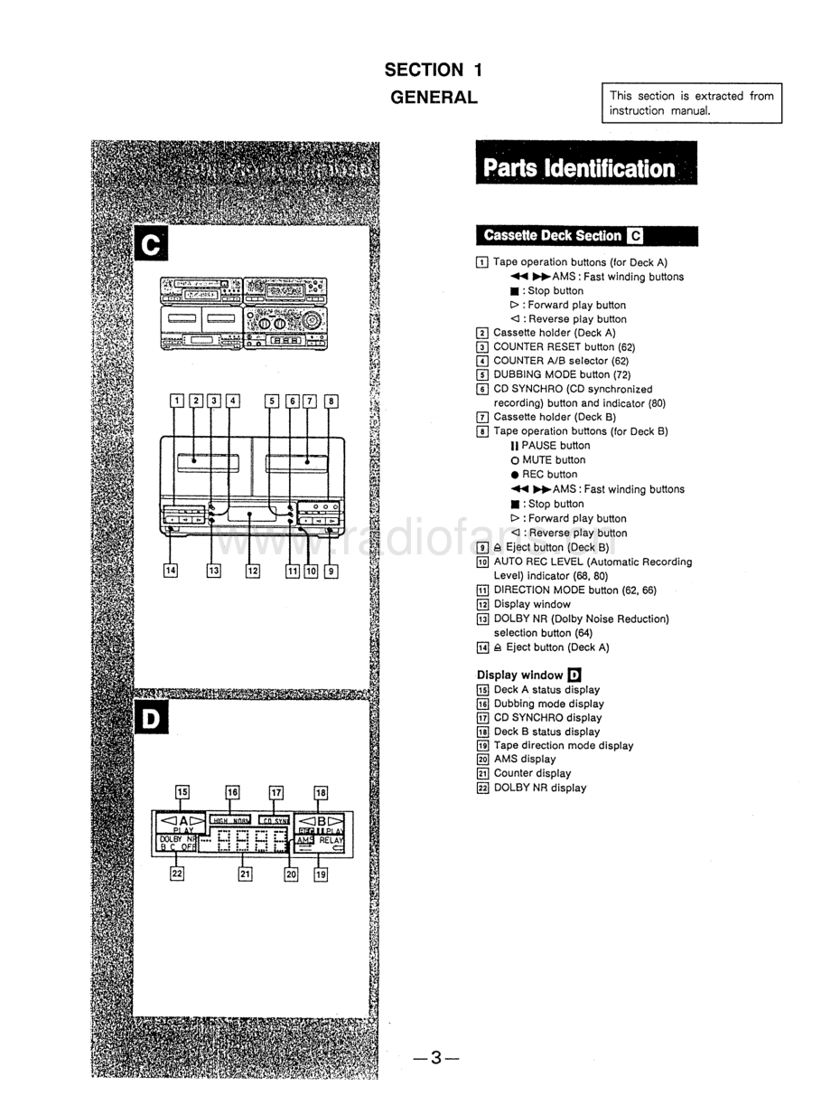 Sony-TCH4800-tape-sm 维修电路原理图.pdf_第3页