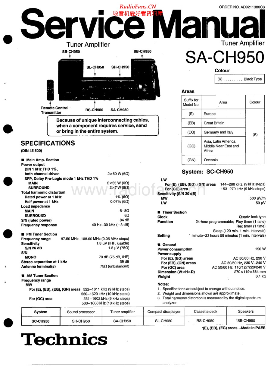 Technics-SACH950-cs-sm 维修电路原理图.pdf_第1页