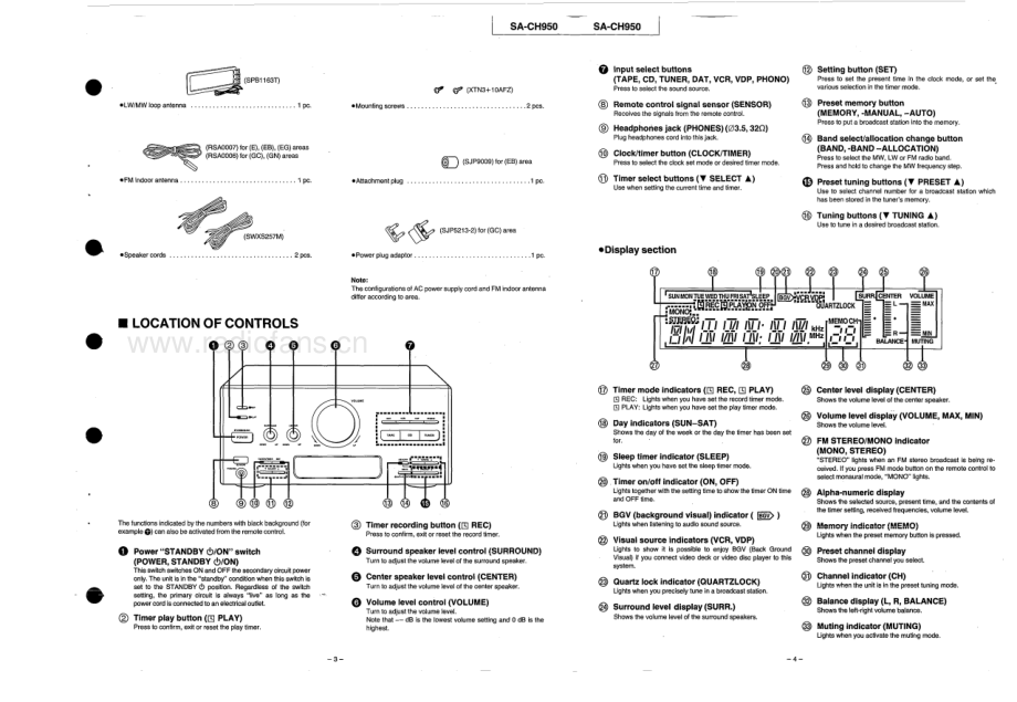 Technics-SACH950-cs-sm 维修电路原理图.pdf_第3页