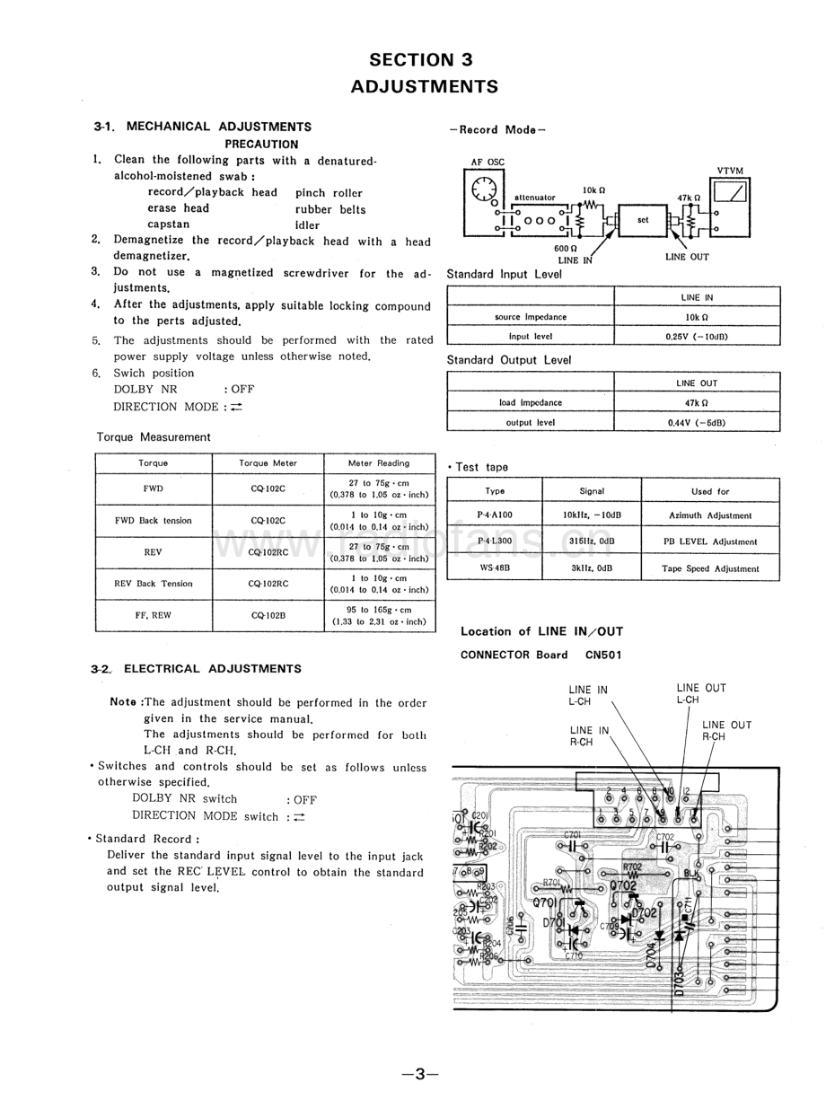 Sony-TC717M-tape-sm 维修电路原理图.pdf_第3页