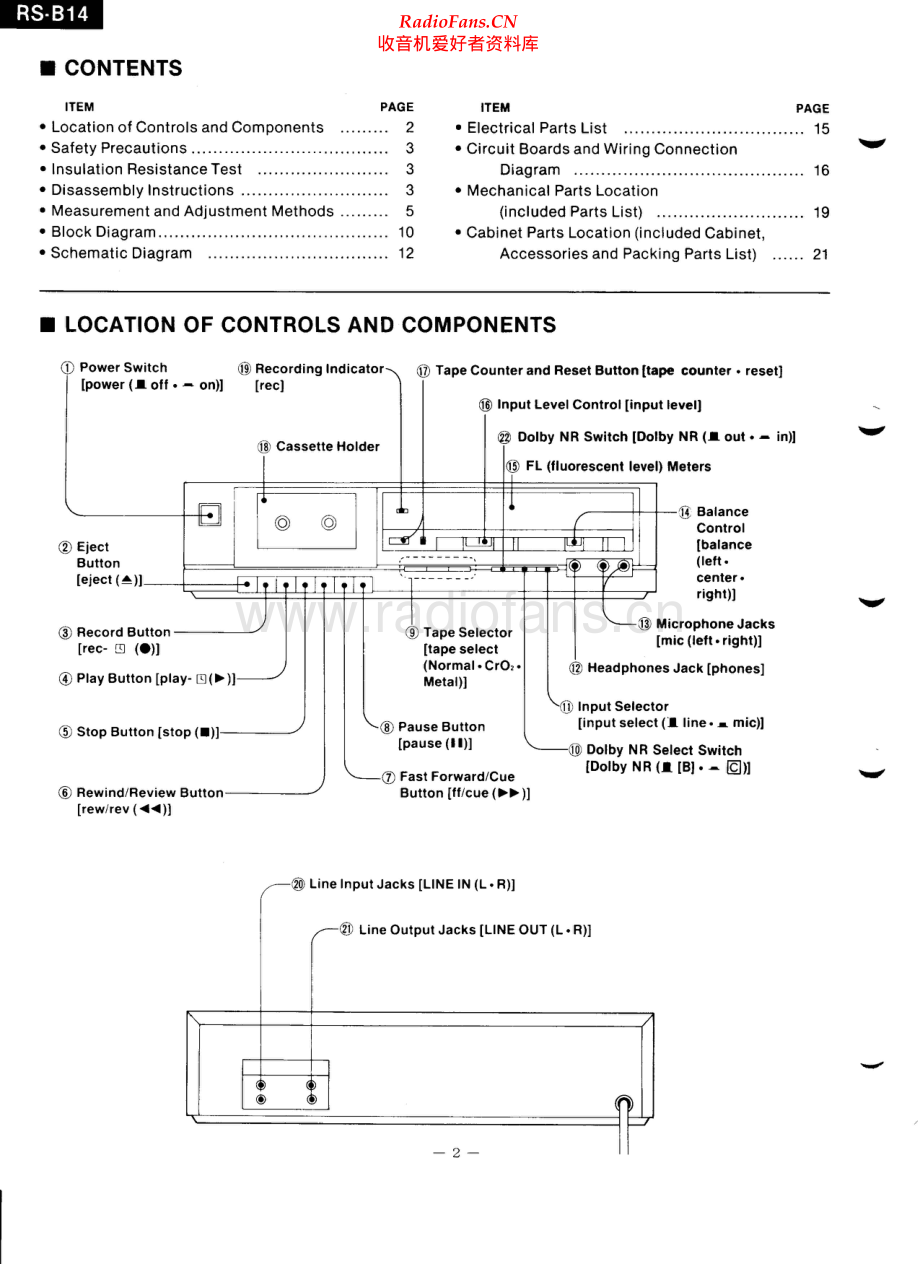 Technics-RSB14-tape-sm 维修电路原理图.pdf_第2页