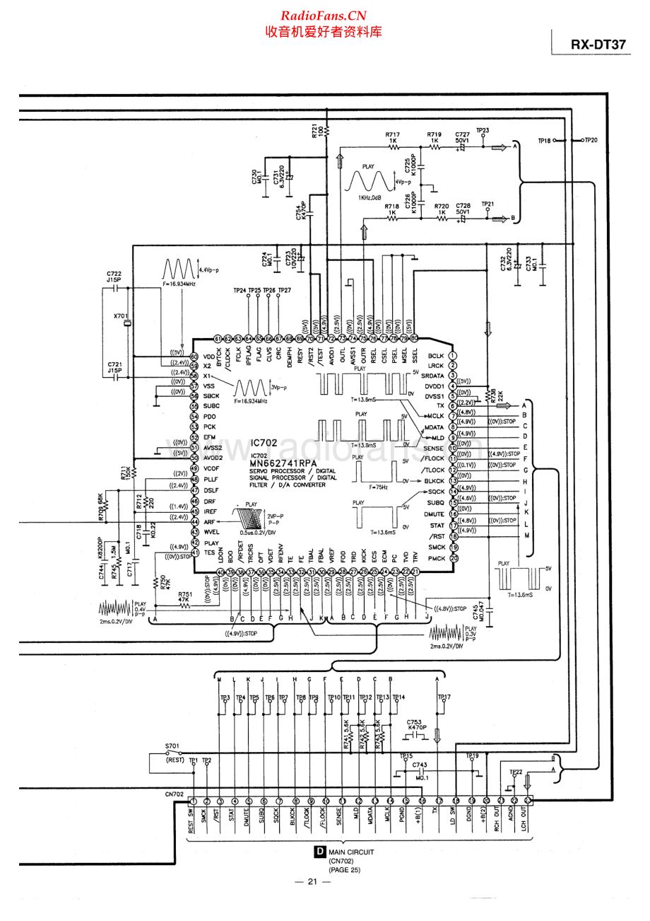 Technics-RXDT37-cs-sch 维修电路原理图.pdf_第2页