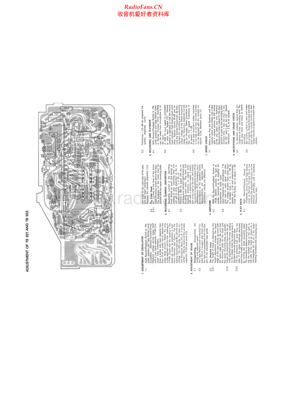 Tandberg-921-tape-sch 维修电路原理图.pdf_第2页