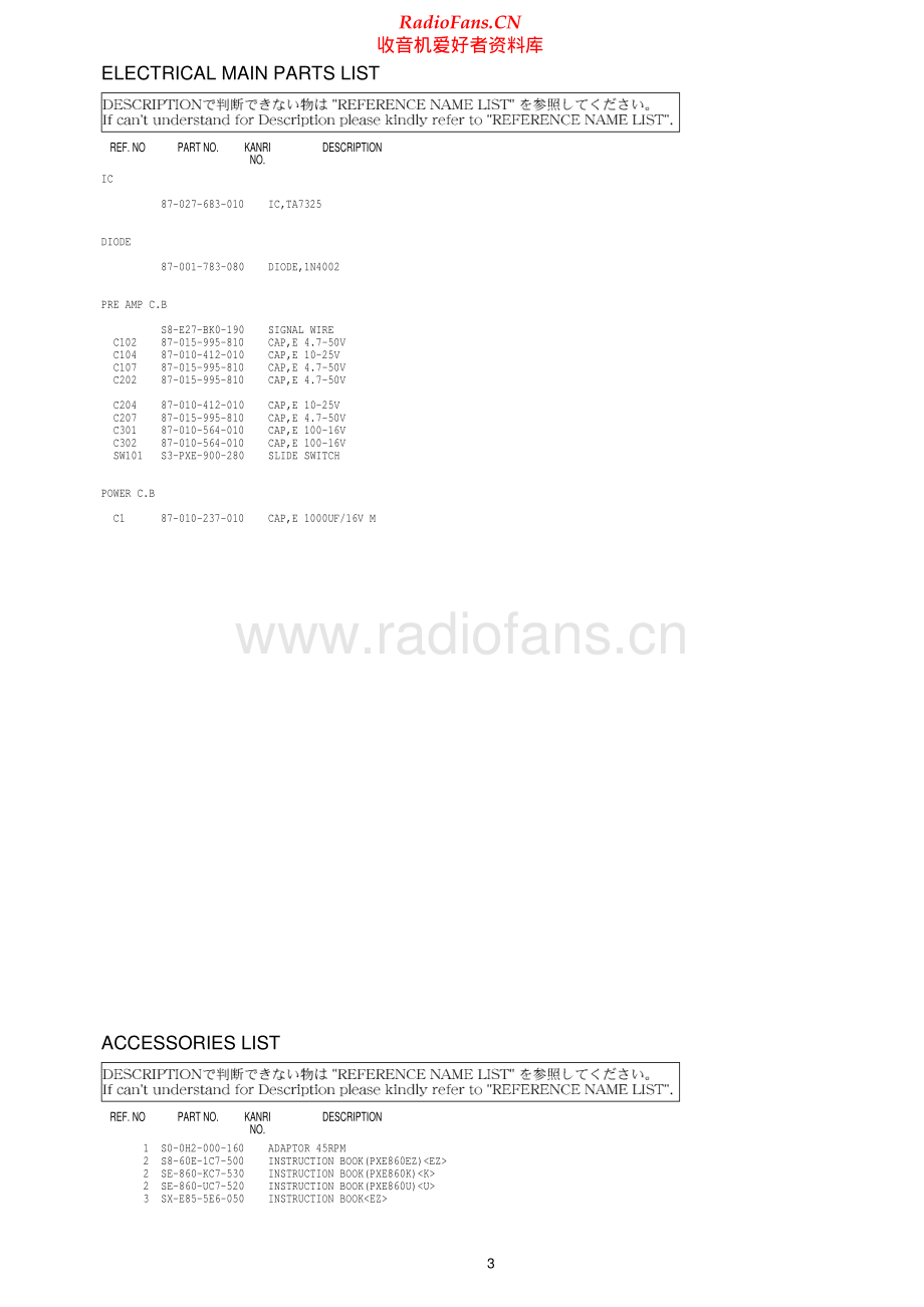 Aiwa-PXE860K-tt-sm维修电路原理图.pdf_第3页