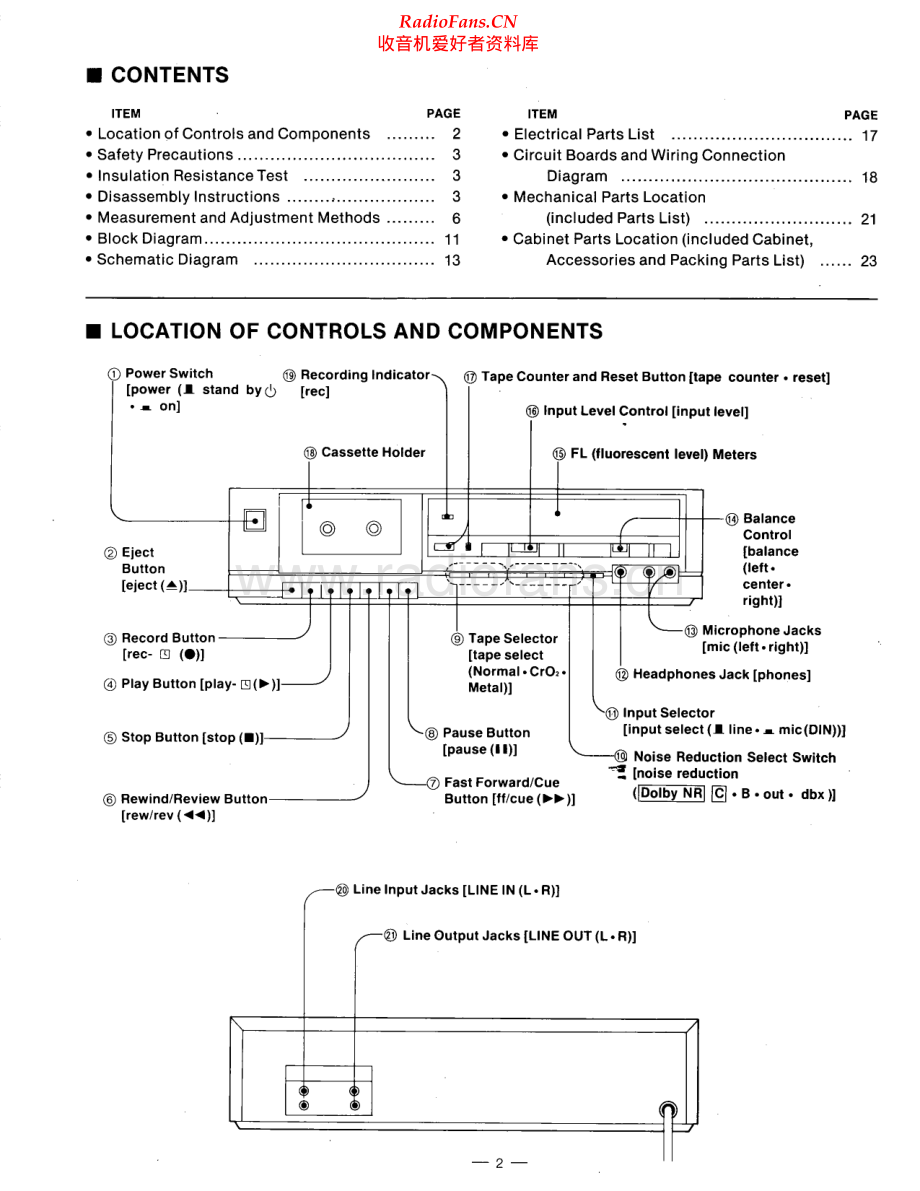 Technics-RSB18-tape-sm 维修电路原理图.pdf_第2页