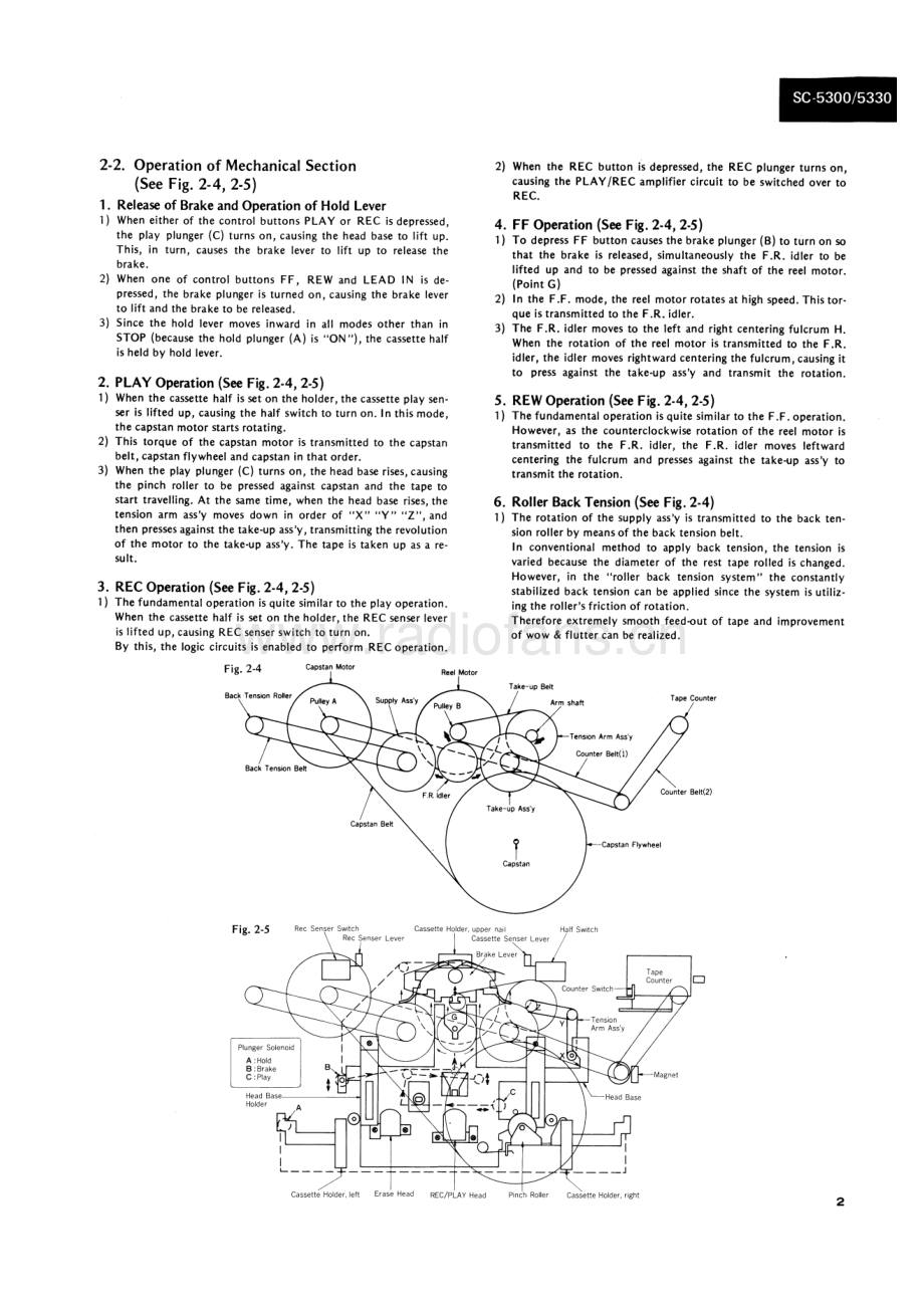 Sansui-SC5330-tape-sm 维修电路原理图.pdf_第3页