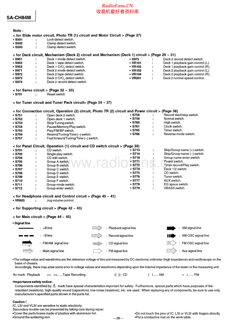 Technics-SACH84M-tape-sch 维修电路原理图.pdf_第1页