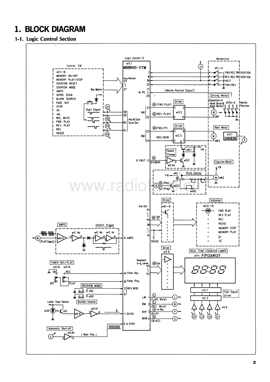 Sansui-D590R-tape-sm 维修电路原理图.pdf_第3页