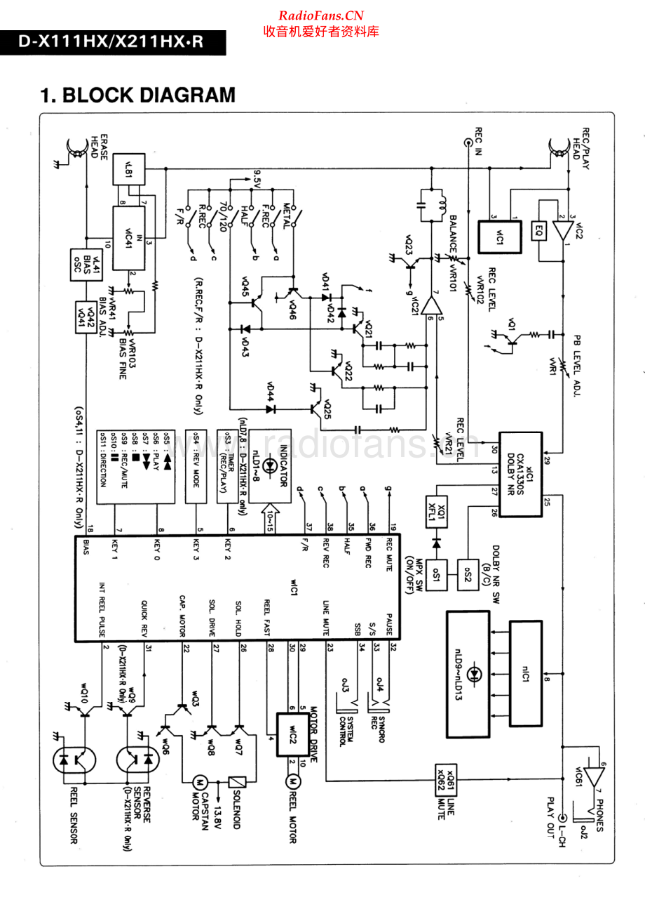 Sansui-DX211HXR-tape-sm 维修电路原理图.pdf_第2页