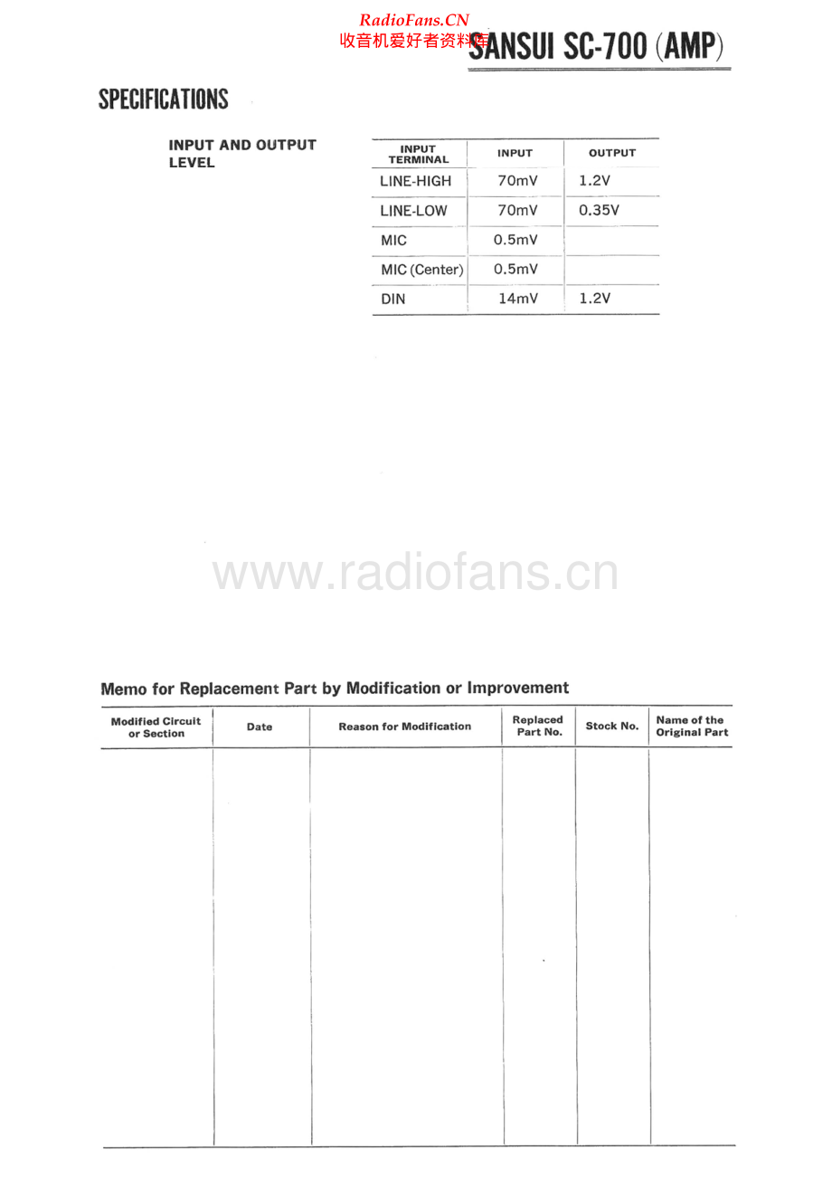 Sansui-SC700-tape-sch 维修电路原理图.pdf_第1页