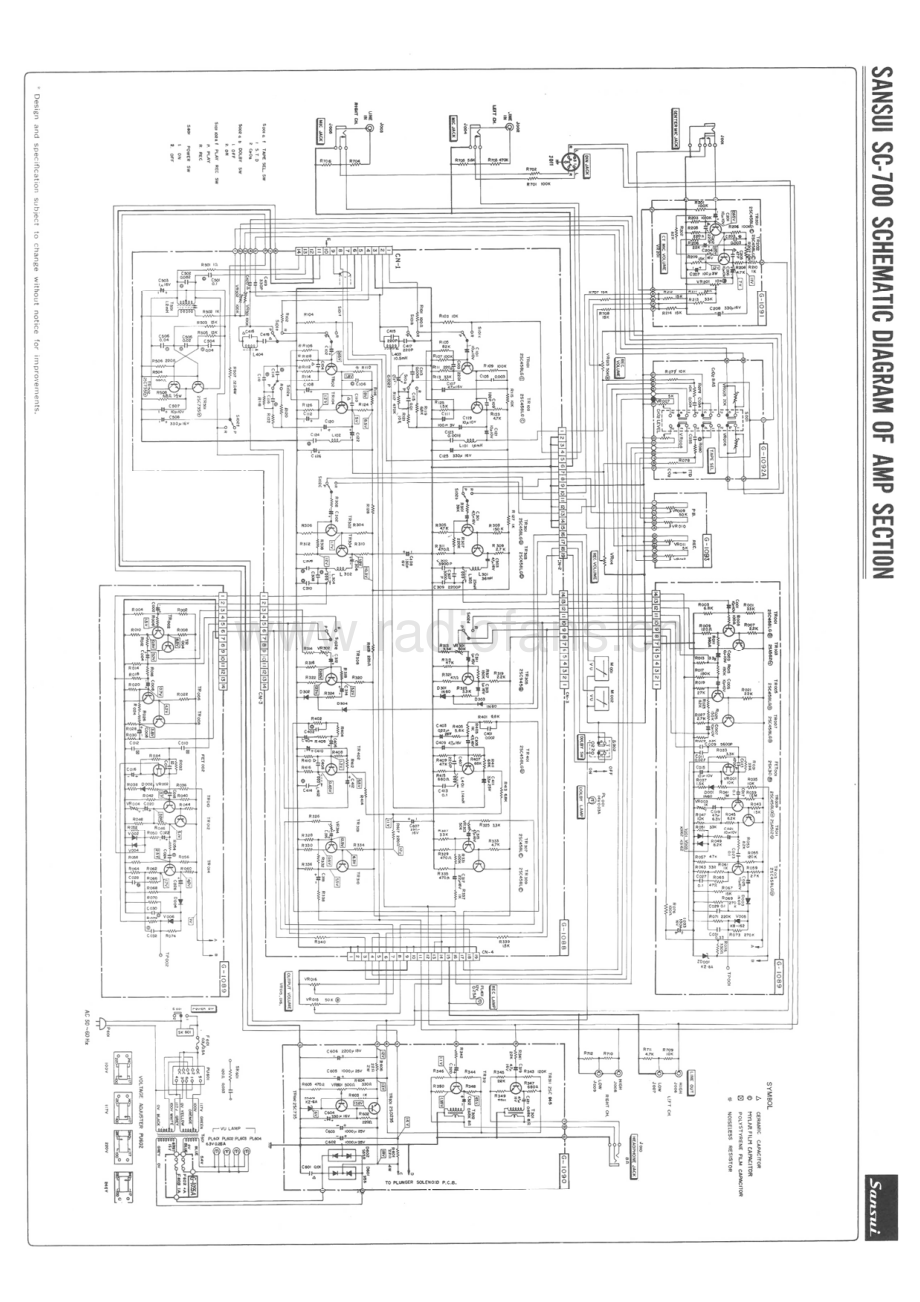 Sansui-SC700-tape-sch 维修电路原理图.pdf_第3页