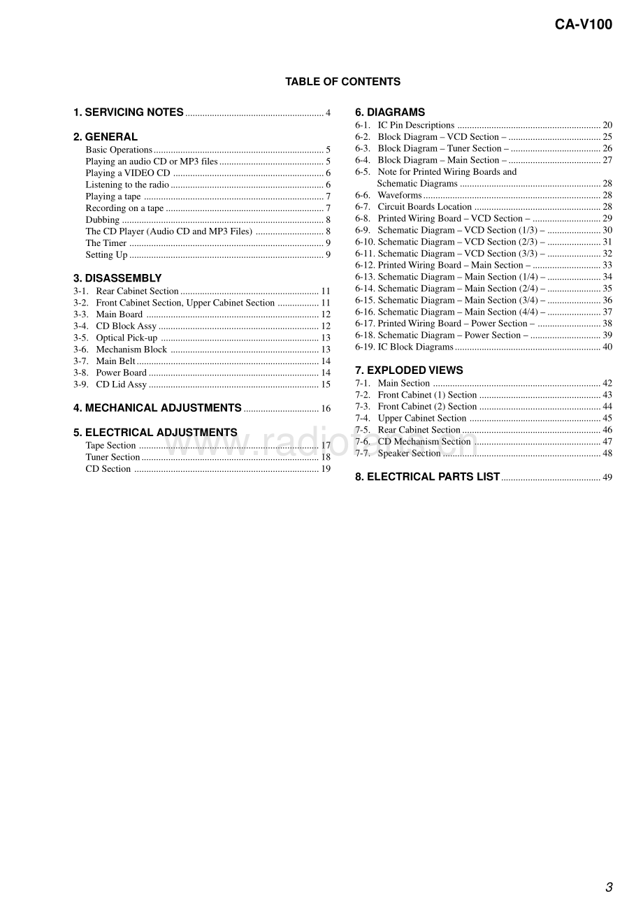 Sony-CAV100-cs-sm 维修电路原理图.pdf_第3页