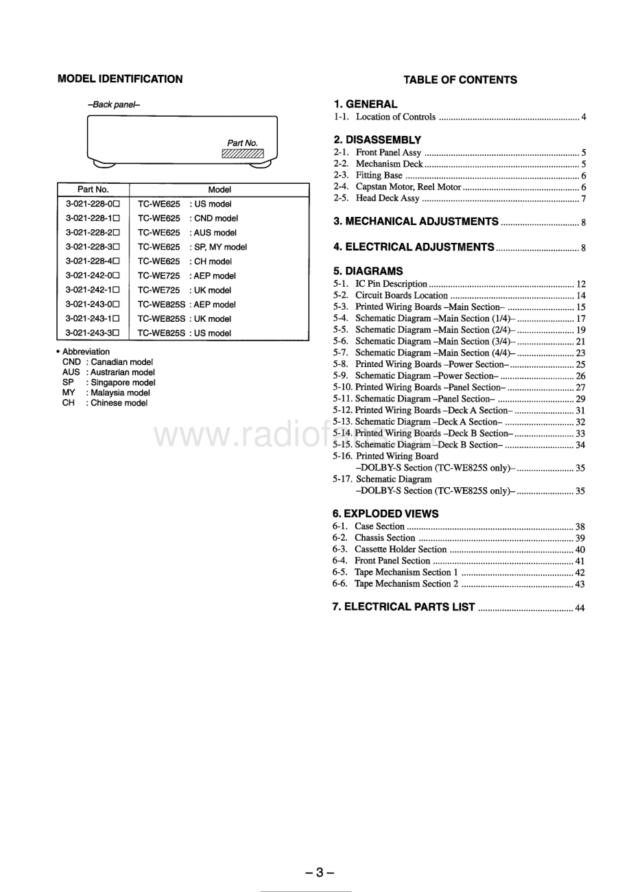 Sony-TCWE625-tape-sm 维修电路原理图.pdf_第3页