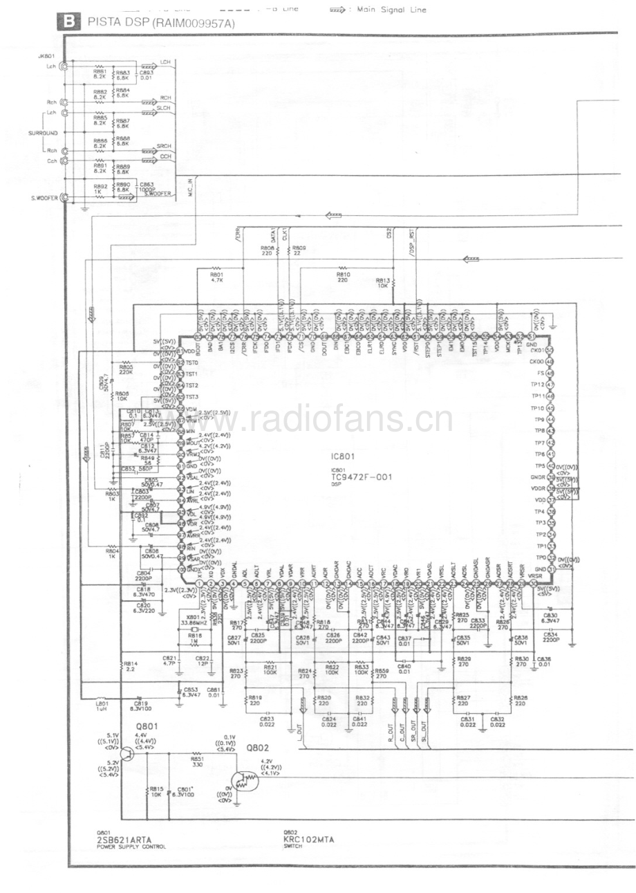 Technics-SAHM995-cs-sch 维修电路原理图.pdf_第3页