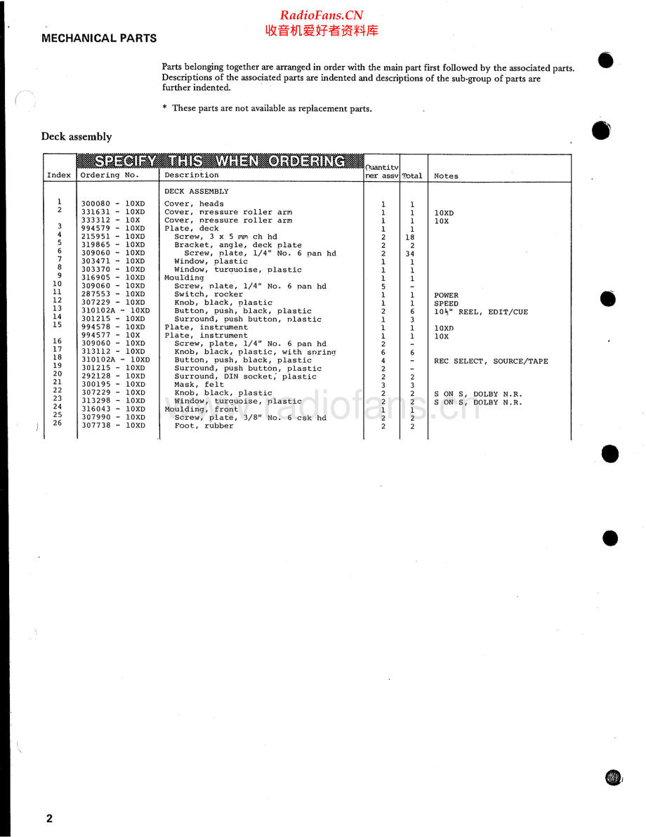 Tandberg-10X-tape-pl 维修电路原理图.pdf_第2页