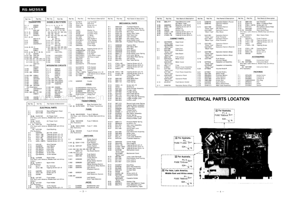 Technics-RSM255X-tape-sm 维修电路原理图.pdf_第3页